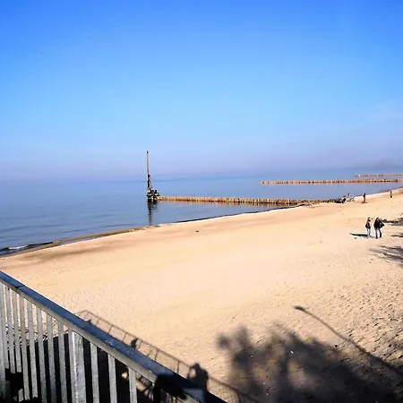 Near The Baltic Sea